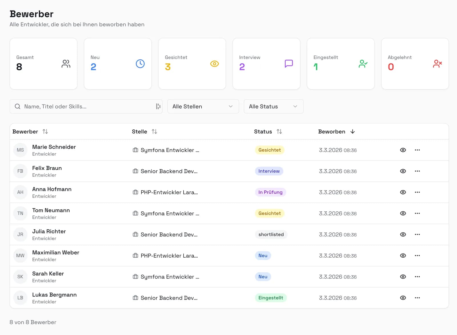 Bewerbermanagement-Dashboard auf php-entwickler.de